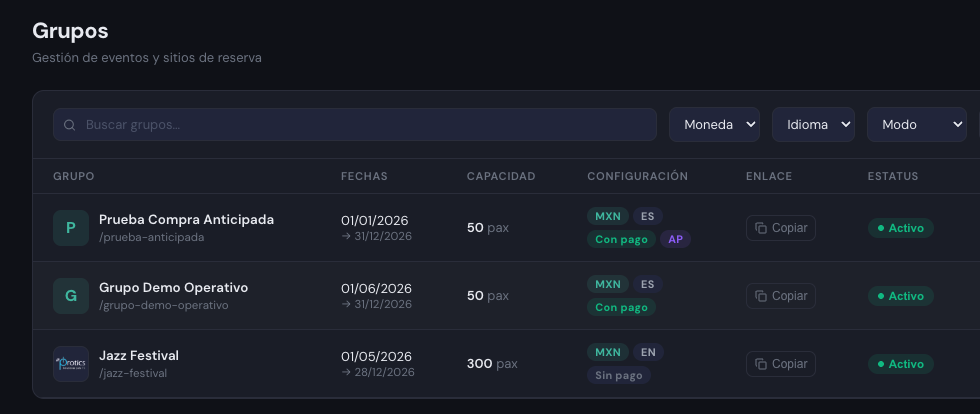 Lista real de grupos en el panel de BinDMC